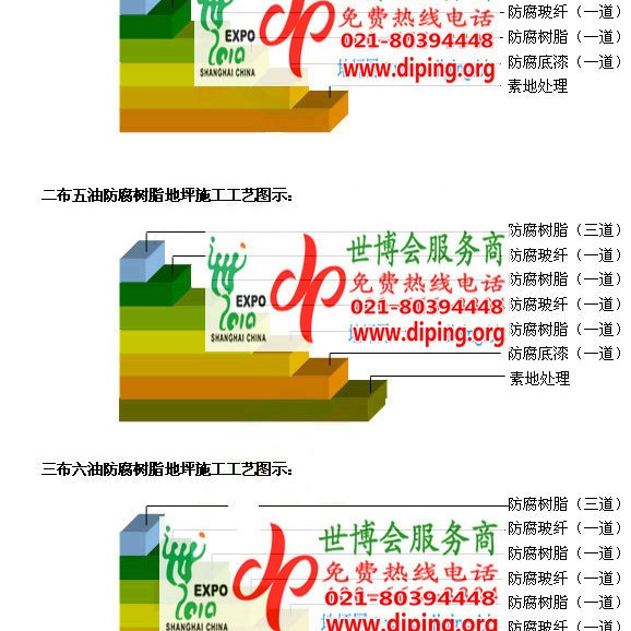 随县防腐树脂地坪(含玻纤布),防腐蚀地坪，环氧防腐玻纤布地坪产品图2