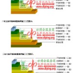 随县不饱和树脂地坪，不饱和树脂防腐地坪,防腐蚀地坪施工厂家-缩略图2